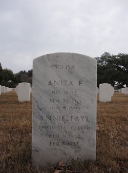 Anita E Hall 