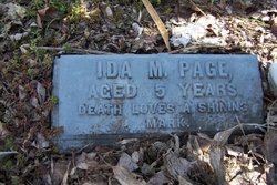 Ida M. Page 