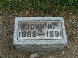 John H. Hormell 
