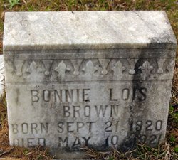 Bonnie Lois Brown 