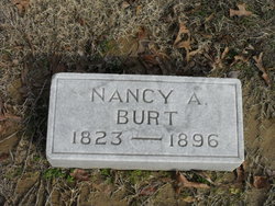 Nancy Amanda <I>Duke</I> Burt 