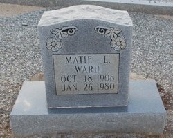 Matie L <I>Sunday</I> Ward 