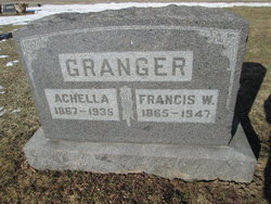 Francis William Granger 