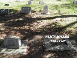 Alice Miller 
