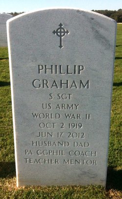 Phillip Graham 