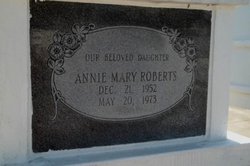 Annie Mary Roberts 