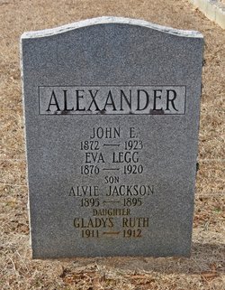 John Edward Alexander 