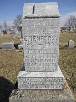 Elmer E Eikenberry 
