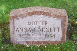 Anna Garnett 