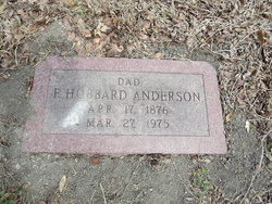 Francis Hubbard Anderson 