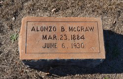Alonzo B. McGraw 