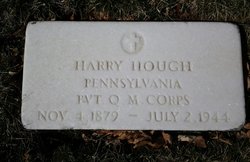 Harry Hough 