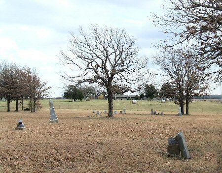 Pollick Cemetery