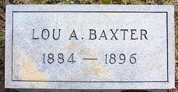 Lou A. Baxter 