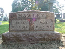 George Hawley 