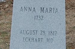 Anna Maria <I>Wittmeyer</I> Eckhart 