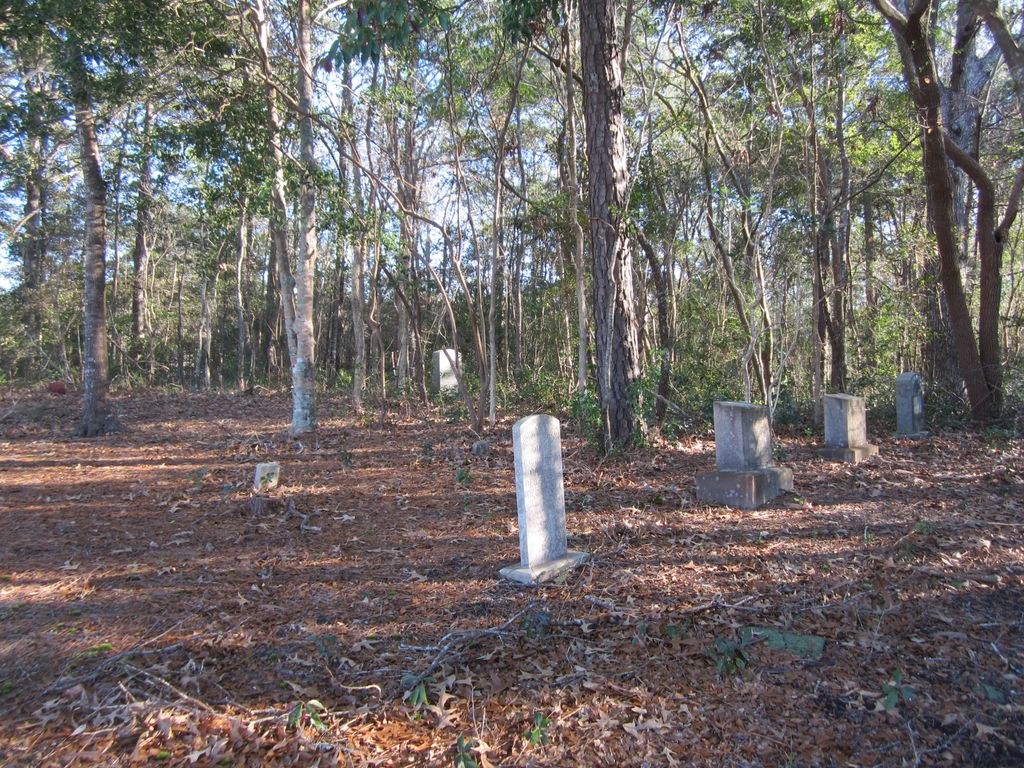 Wiley Field Cemetery