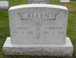 Laura O. <I>Baumgardner</I> Allen 