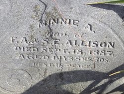 Minnie A. Allison 