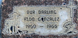 Aldo Gonzales 
