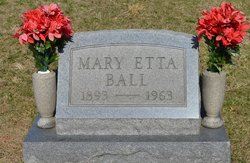Mary Etta <I>Wigner</I> Ball 