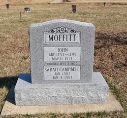 Sarah W. <I>Campbell</I> Moffitt 