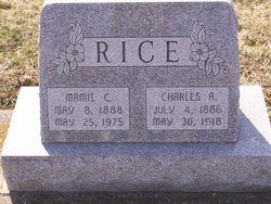 Charles Andrew Rice 