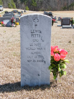 Lewis Pitts 