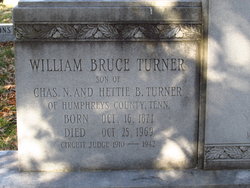 Judge William Bruce Turner 