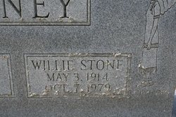 Willie Mae <I>Stone</I> Abney 