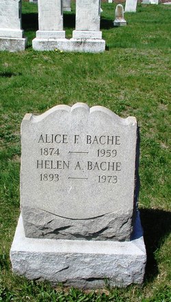Helen A Bache 