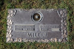Curneath P Miller 