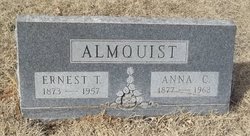 Ernest Theodore Almquist 