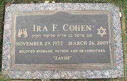 Ira F Cohen 