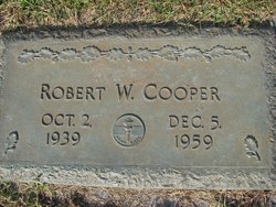 Robert W Cooper 