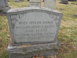 Mary Adeline <I>Barwis</I> Backus 