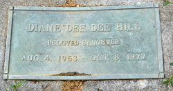 Diane “Dee Dee” Hill 