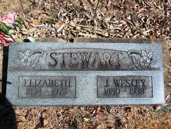 Elizabeth <I>Cornwell</I> Stewart 