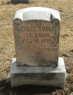 Ethel Sorey 