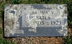 Beuna V Bates 