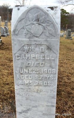 Pvt William D Campbell 