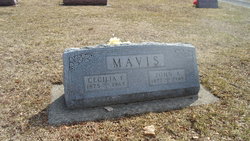 John Ambrose Mavis 