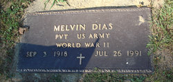 Melvin Dias 