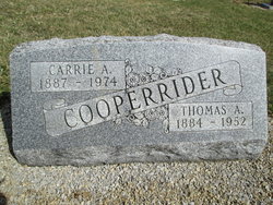 Thomas Arthur Cooperrider 