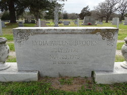 Lydia Aulene <I>Conner</I> Brooks 