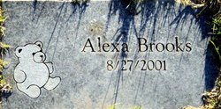 Alexa Brooks 