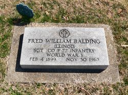 Frederick William Balding 