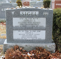 Ralph I. Sigel 