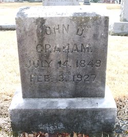 John D. Graham 