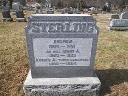 Agnes A. Sterling 
